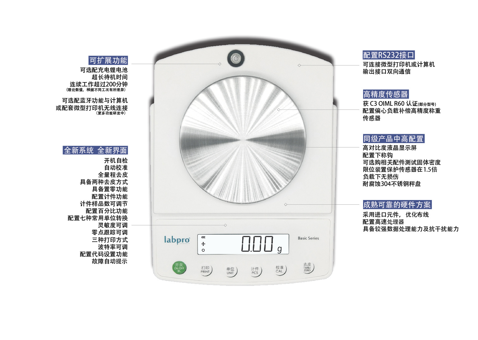 ϺƽB1002ӷƽ