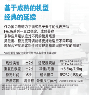 �Ϻ���ƽMA110���ӷ�����ƽ