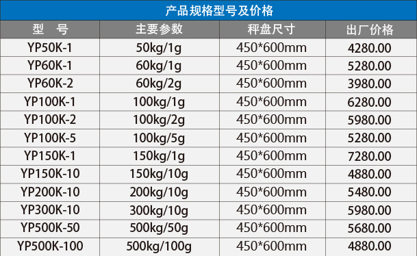 �Ϻ���ƽYP100K-1�����������ƽ