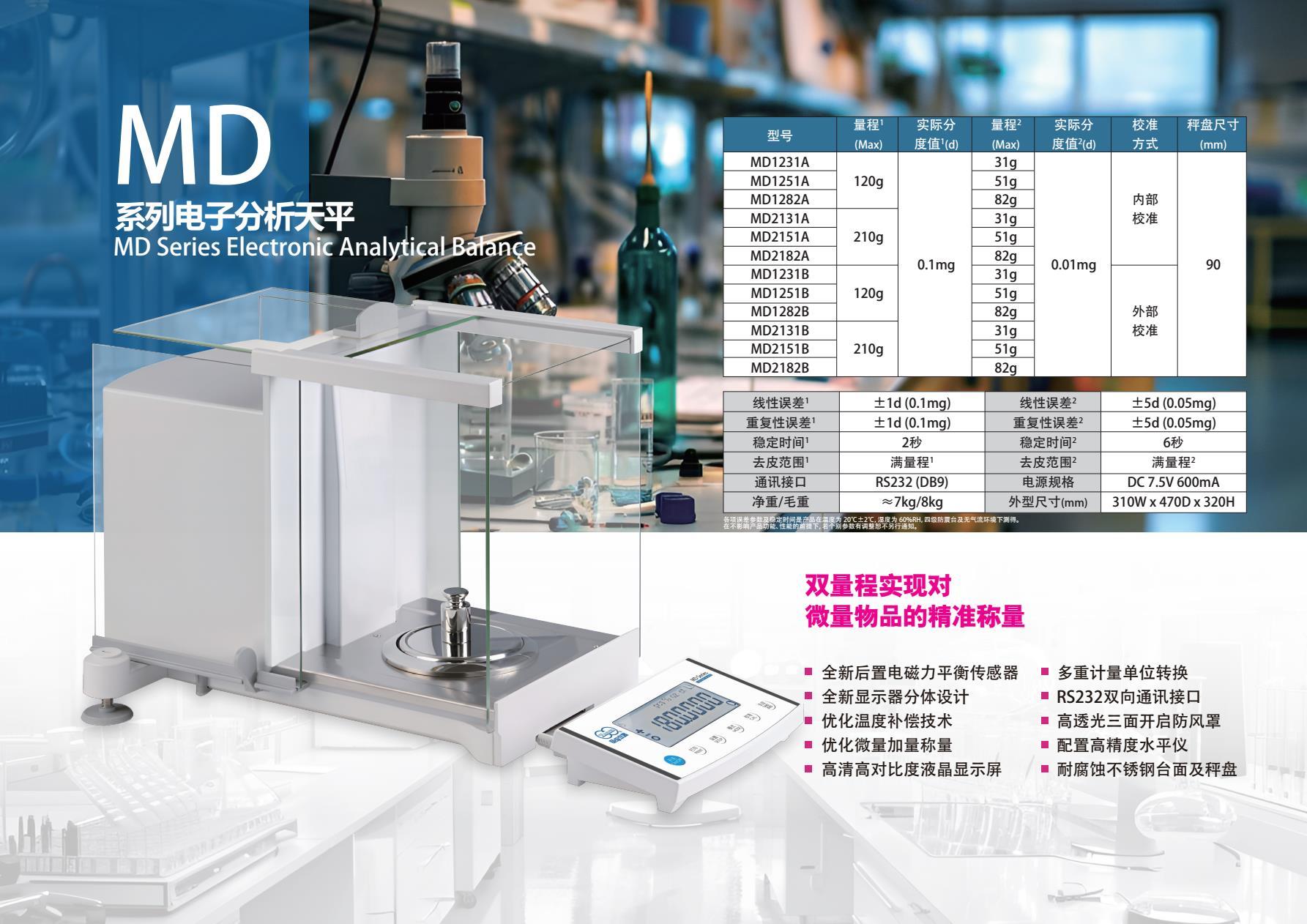 �Ϻ���ƽ˫������У������ƽMD1251B