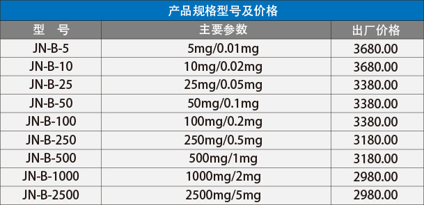 �Ϻ���ƽ����Ť����ƽJN-B-50