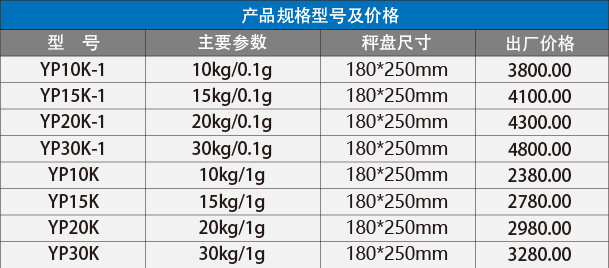 �Ϻ���ƽ������ƽYP20K-1